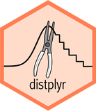 distplyr package logo